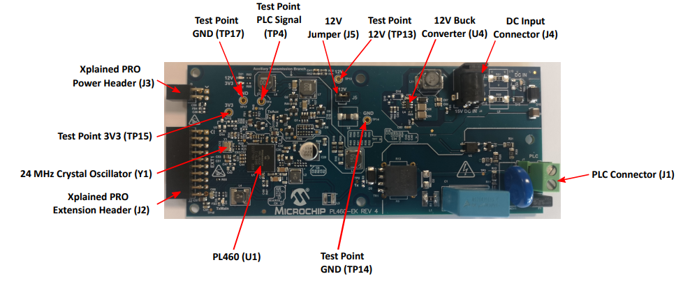 Microchip Technology PL460-EK Evaluierungskit